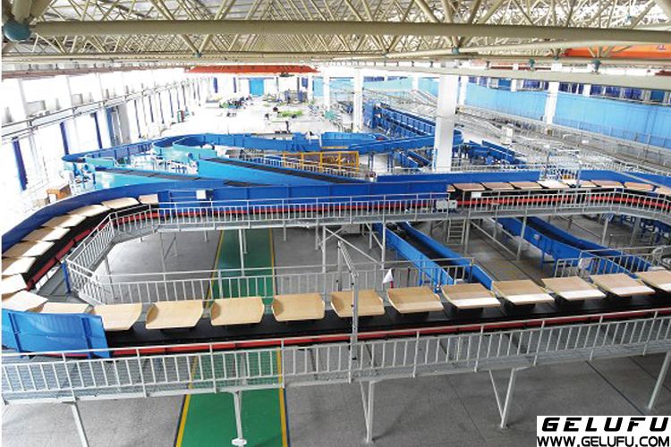 減速機解決物流倉儲方案