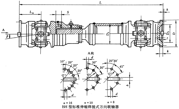 BH型標(biāo)準(zhǔn)伸縮焊接式萬向聯(lián)軸器(JB/T3242-93)
