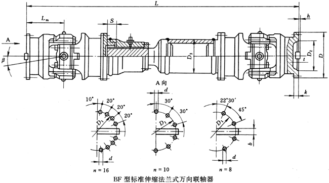 BF型標(biāo)準(zhǔn)伸縮法蘭式萬(wàn)向聯(lián)軸器(JB/T3242-93)