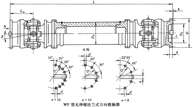 WF型無伸縮法蘭式萬向聯(lián)軸器(JB/T3242-93)