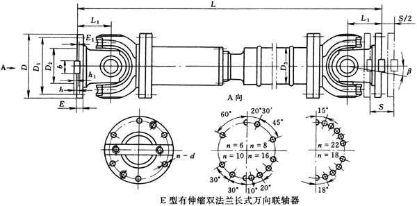 E型有伸縮雙法蘭長式萬向聯(lián)軸器(JB/T3241-91)