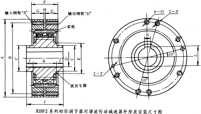 XBF2系列相位調(diào)節(jié)器用諧波傳動器外形及安裝尺寸