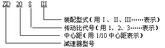 ZD、ZDH、ZDSH型減速機(jī)