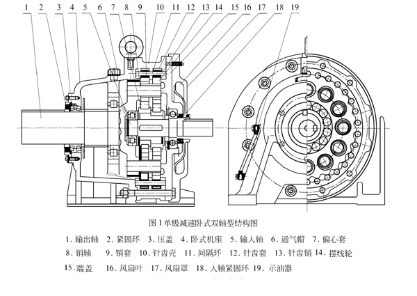 TB9000系列擺線針輪減速機(jī)