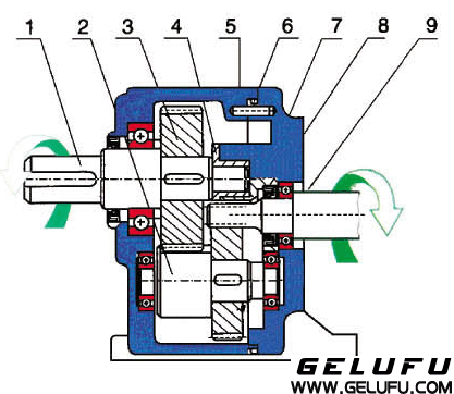 EWG系列全封閉斜齒輪減速機結(jié)構(gòu)圖及型號規(guī)格表示方法示例