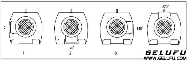 EWG系列全封閉斜齒輪減速機安裝方位表示方法