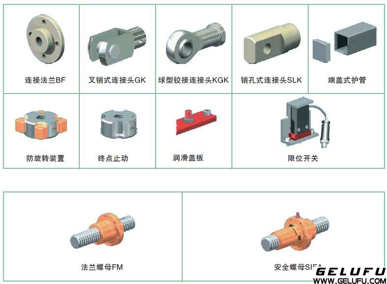 GLFJ螺旋絲桿升降機(jī)配件 GLFJ螺旋絲桿升降機(jī)配件