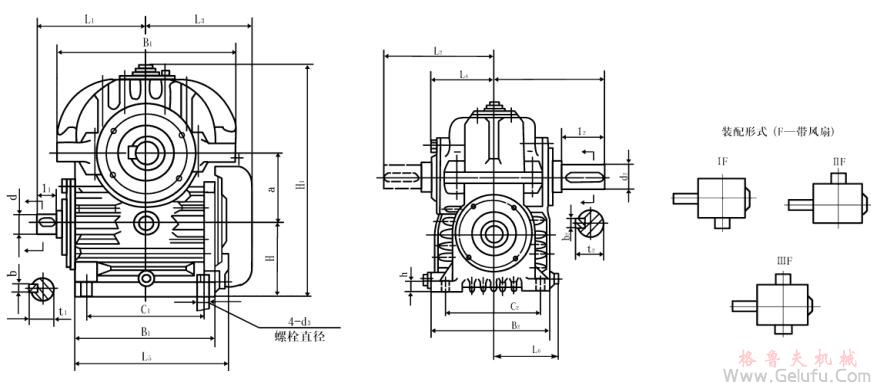 CWU125、CWU140、CWU160、CWU180、CWU200、CWU225、CWU250型減速機(jī)外形和安裝尺寸GB9147&mdash;88