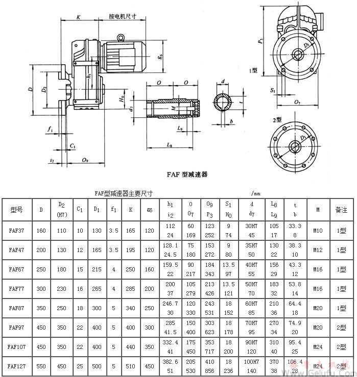 FAF37、FAF47、FAF67、FAF77、FAF87、FAF97、FAF107、FAF127系列平行軸斜齒輪減速機(jī)外形及安裝尺寸