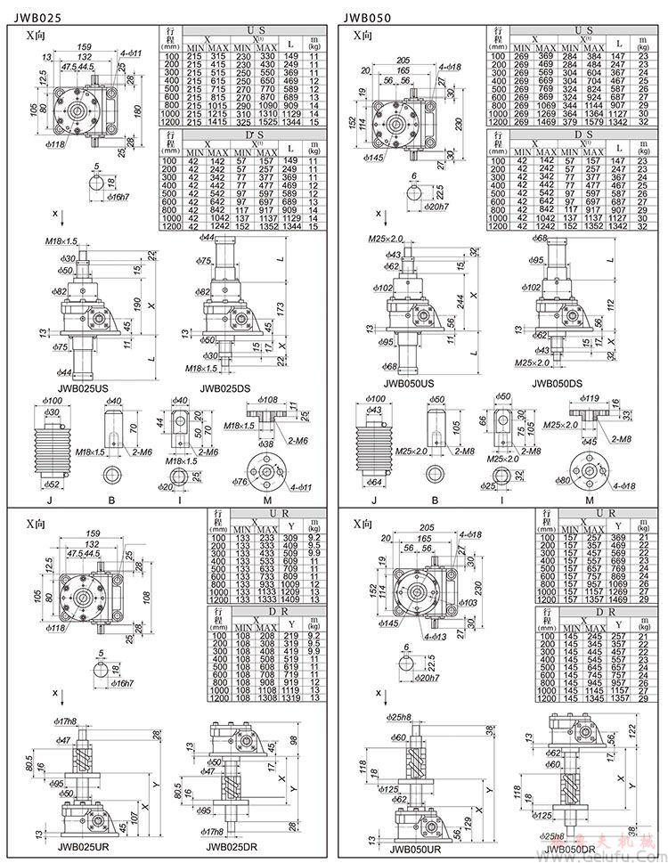 JWB002/005滾珠絲杠升降機外形尺寸表 JWB002/005滾珠絲杠升降機外形尺寸表