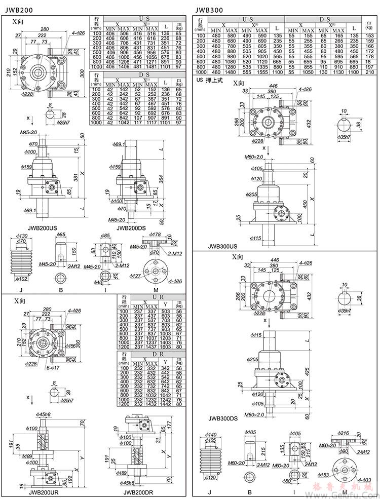JWB300/500滾珠絲杠升降機外形尺寸表 JWB300/500滾珠絲杠升降機外形尺寸表