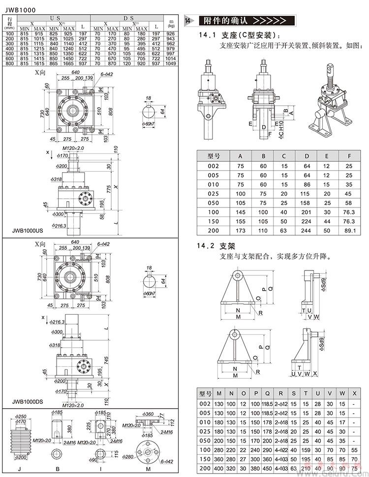 JWB750/1000滾珠絲杠升降機外形尺寸表 JWB750/1000滾珠絲杠升降機外形尺寸表