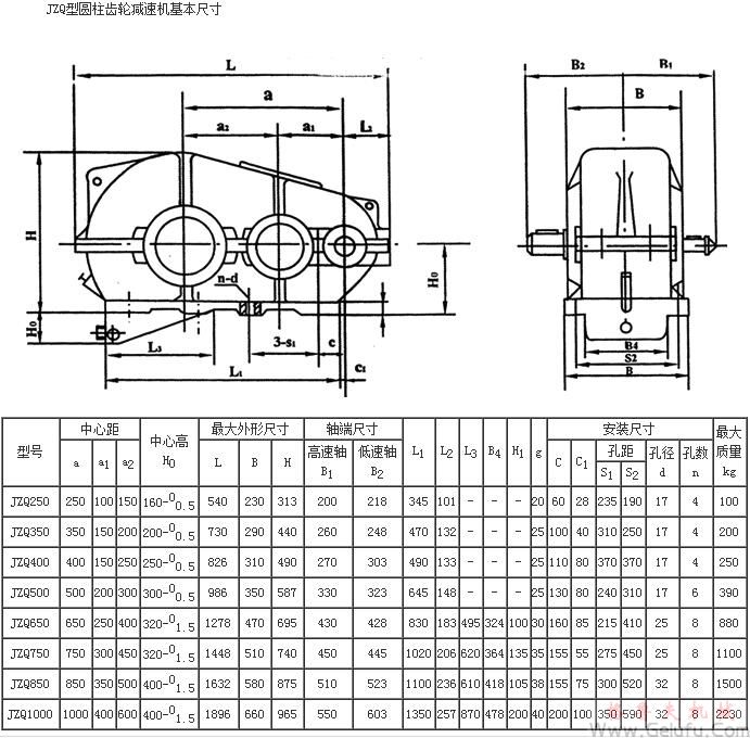 JZQ圓柱齒輪減速機(jī)外形及安裝尺寸 JZQ圓柱齒輪減速機(jī)外形及安裝尺寸