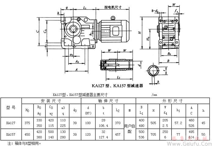 KA127、KA157、系列螺旋錐齒輪減速機(jī)外形及安裝尺寸Q/ZTB 06-2001