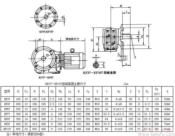 KF37、KF47、KF67、KF77、KF87、KF97、KF107系列螺旋錐齒輪減速機(jī)外形及安裝尺寸Q/ZTB 06-2001