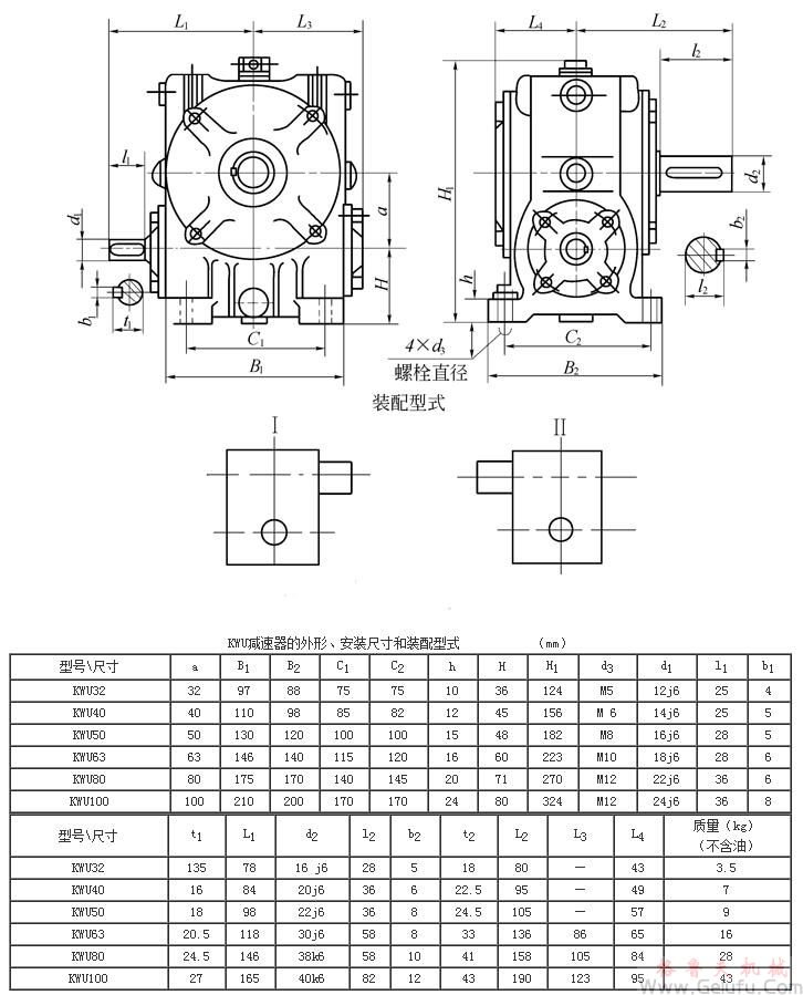 KWU32、KWU40、KWU50、KWU63、KWU80、KWU100、型錐面包絡(luò)圓柱蝸桿減速機的外形安裝尺寸和裝配型式Ⅰ&mdash;ⅡJB/T 5559－91