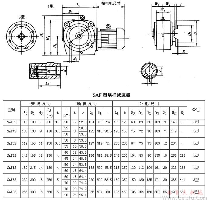 SAF32、SAF42、SAF52、SAF62、SAF72、SAF82、SAF92系列斜齒輪&mdash;蝸桿減速機(jī)外形及安裝尺寸