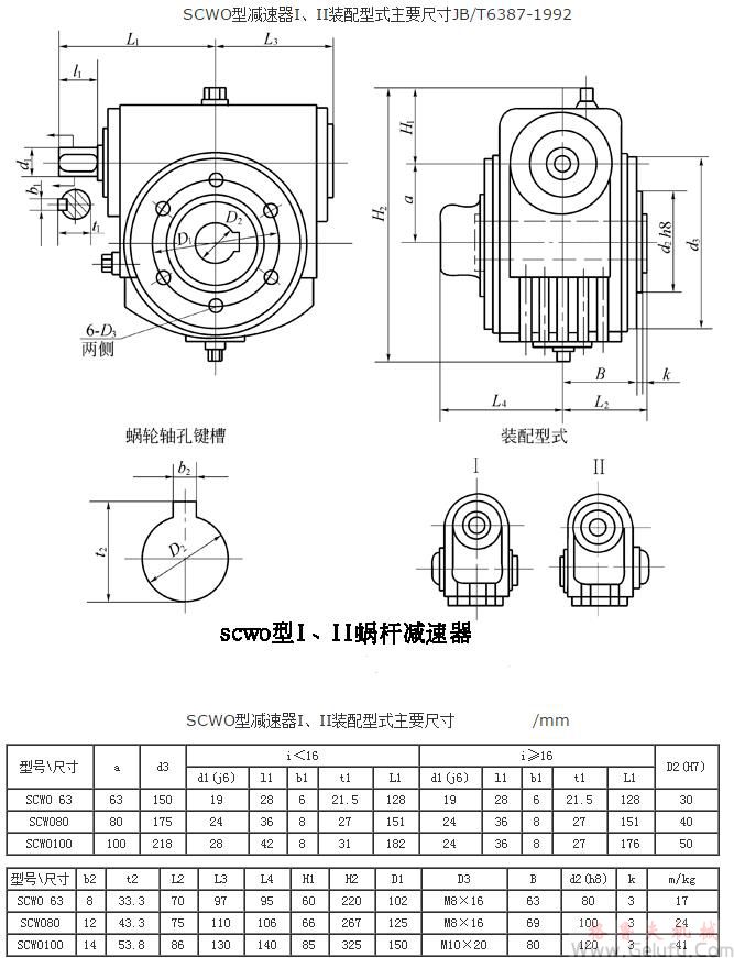 SCWO63、SCWO80、SCWO100、型減速機I、II裝配型式主要尺寸JB/T6387-1992