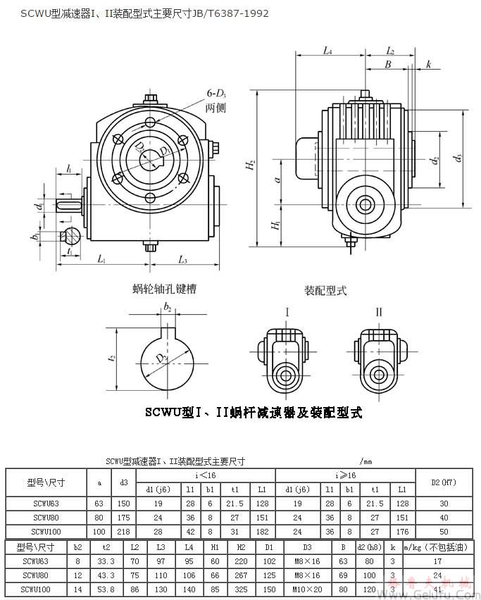 SCWU63、SCWU80、SCWU100、型減速機I、II裝配型式主要尺寸JB/T6387-1992