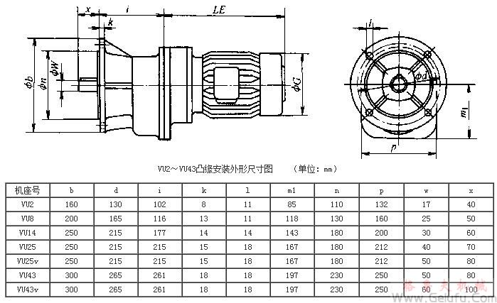 VU2、VU8、VU14、VU25、VU25、VU43、VU43系列齒輪減速三相異步電動(dòng)機(jī)凸緣安裝外形及安裝尺寸