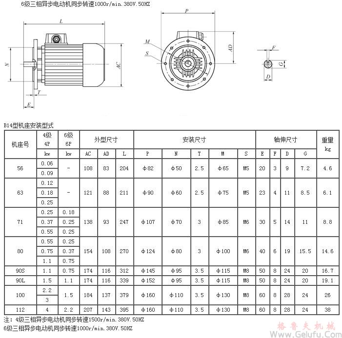 VF系列蝸輪蝸桿電動(dòng)機(jī)型號(hào)參數(shù)表外形安裝尺寸