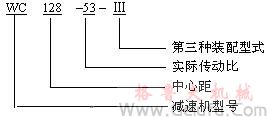 WC系列圓柱蝸桿減速機(jī)代號(hào)及標(biāo)記示例