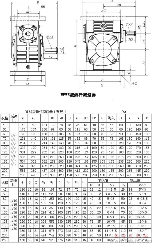 WPWS型蝸輪蝸桿減速機主要尺寸