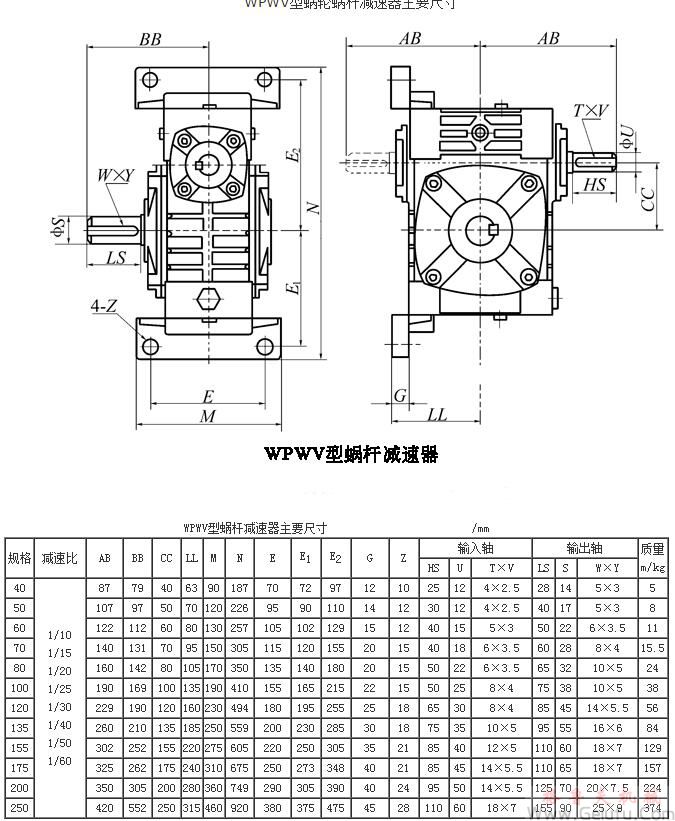 WPWV型蝸輪蝸桿減速機(jī)主要尺寸