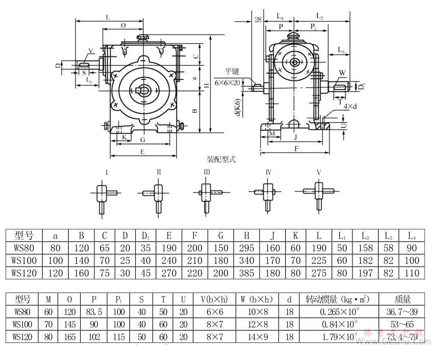 WS80、WS100、WS120、型圓柱蝸桿減速機(jī)（80～120）安裝尺寸JB/ZQ4390-79