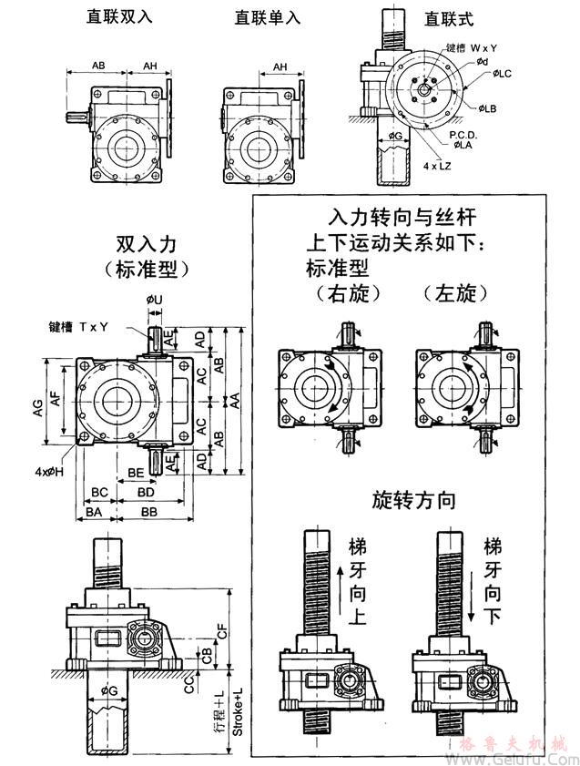 WSH蝸桿升降機(jī)安裝尺寸 WSH蝸桿升降機(jī)安裝尺寸