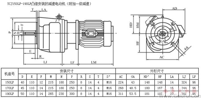 YCJ150LF、YCJ170LF、YCJ190LF凸緣安裝的減速電動(dòng)機(jī)外形及安裝尺寸JB/T6442-92
