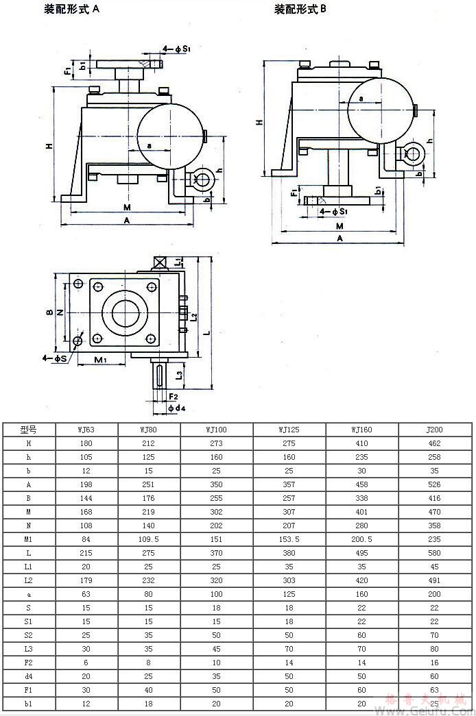WJ63、WJ80、WJ100、WJ125、WJ160、WJ200蝸輪絲杠升降機(jī)外形安裝尺寸