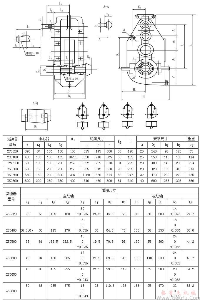 ZSC（A）320、ZSC（A）400、ZSC（A）600、ZSC（A）650、ZSC（A）800減速機外形及安裝尺寸
