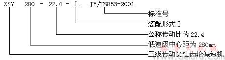 ZSY、ZSZ圓柱齒輪減速機(jī)型號(hào)