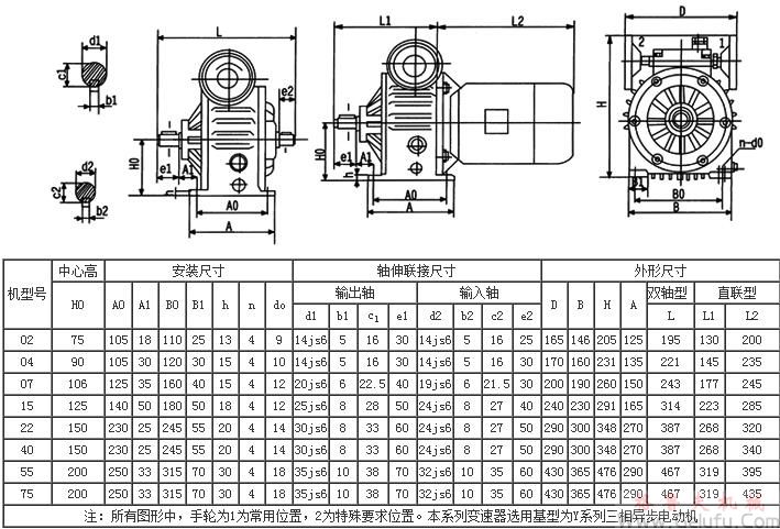 MBW、MBWY基型甲板臥式圖及安裝尺寸