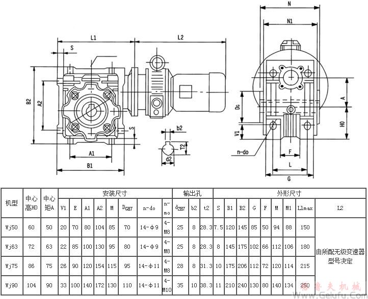 MB-WJ中空軸蝸輪減速機組合型的外型及安裝尺寸
