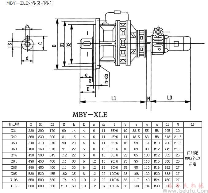 MB系列行星摩擦機械無級減速機MBY-ZLE外型及機型號