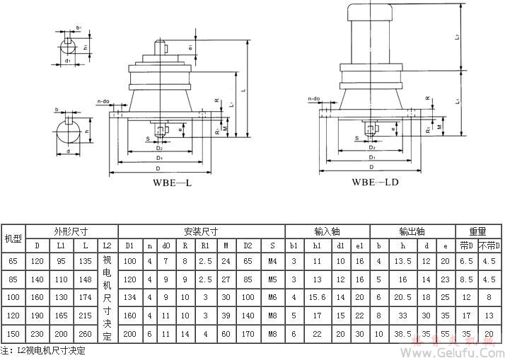 WBL65、WBLD65、WBL85、WBLD85、WBL100、WBLD100、WBL120、WBLD120、WBL150、WBLD150、型立式單級(jí)微型擺線針輪減速機(jī)外型及安裝尺寸
