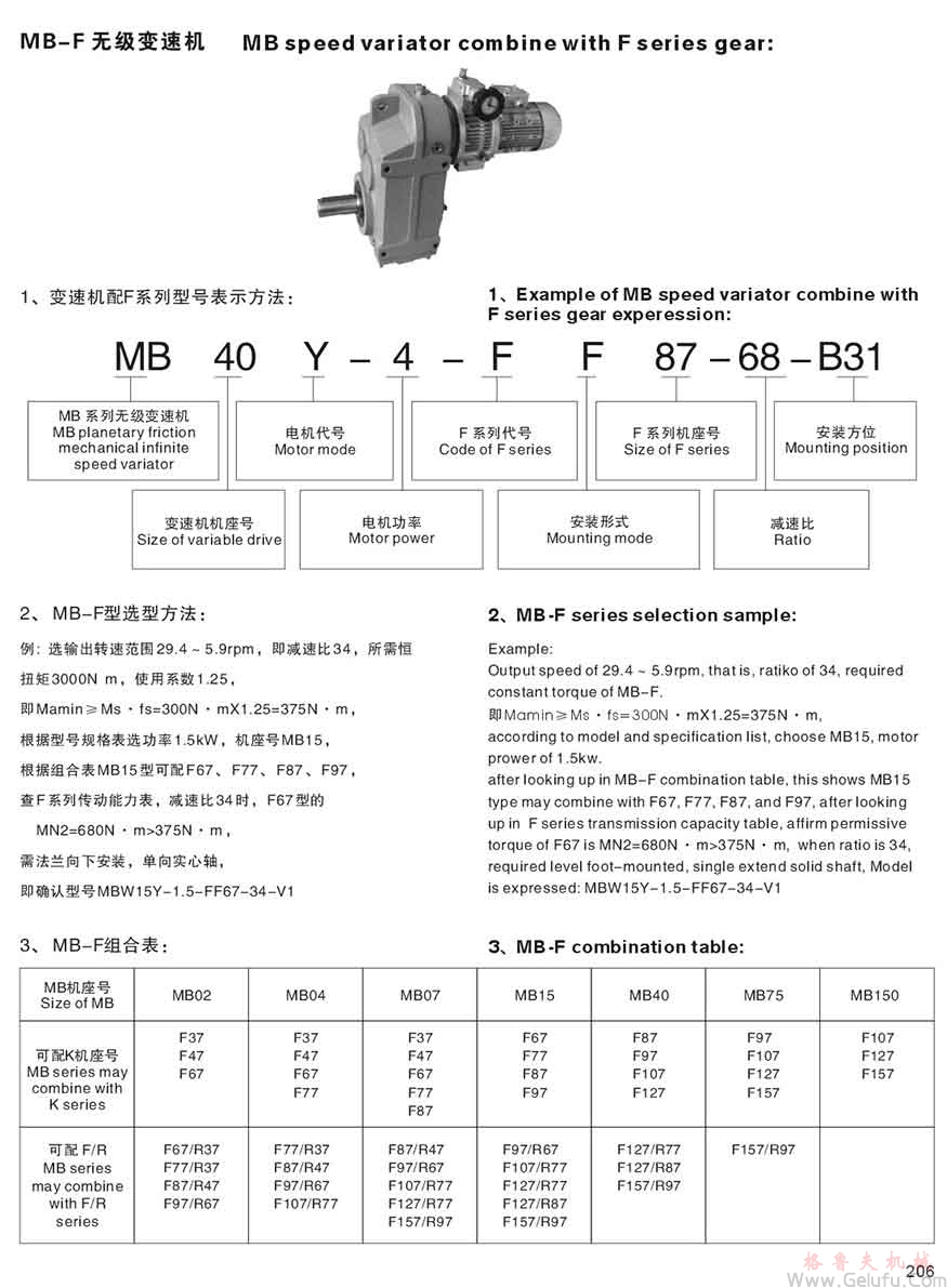 MB無級變速機(jī)與F減速機(jī)組合