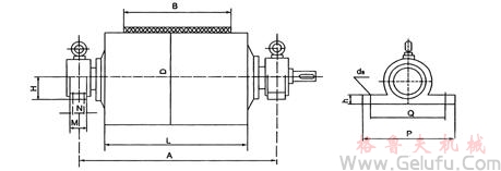 WX（WB、WD）T、WX（WB、WD）N電動滾筒安裝尺寸表