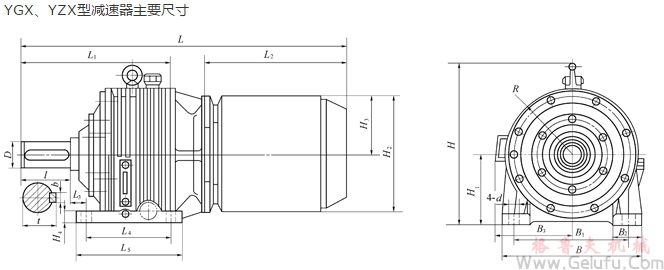 YGX、YZX型輥道電機(jī)減速機(jī)主要尺寸JB/T 5562-1991 YGX、YZX型輥道電機(jī)減速機(jī)主要尺寸JB/T 5562-1991
