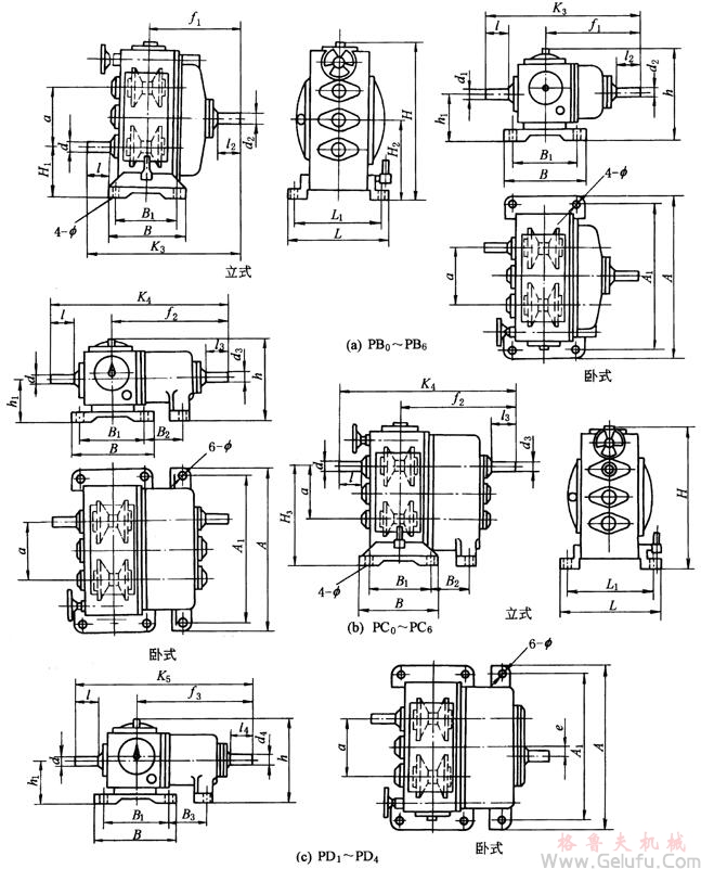 鏈?zhǔn)綗o(wú)極變速器型號(hào)安裝尺寸圖