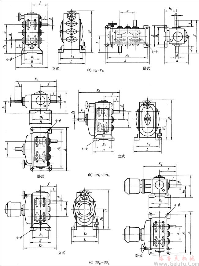 鏈?zhǔn)綗o(wú)極變速器型號(hào)安裝尺寸圖