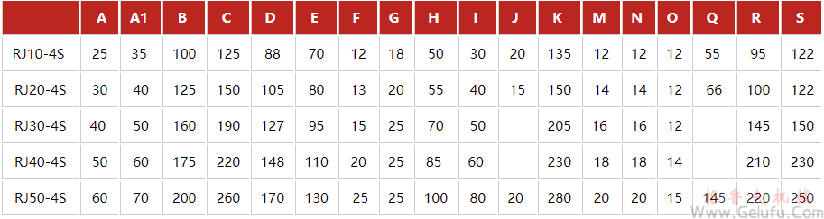 齒條升降機(jī)組合多臺(tái)聯(lián)動(dòng)高速升降臺(tái)安裝圖 齒條升降機(jī)組合多臺(tái)聯(lián)動(dòng)高速升降臺(tái)安裝圖