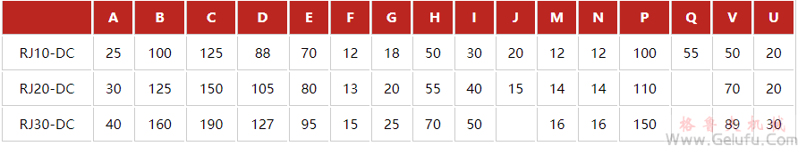 潔凈室RJ-DC高速齒條升降機安裝尺寸表