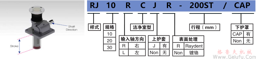 潔凈室RJ-DC高速齒條升降機(jī)型號(hào)標(biāo)示 潔凈室RJ-DC高速齒條升降機(jī)型號(hào)標(biāo)示