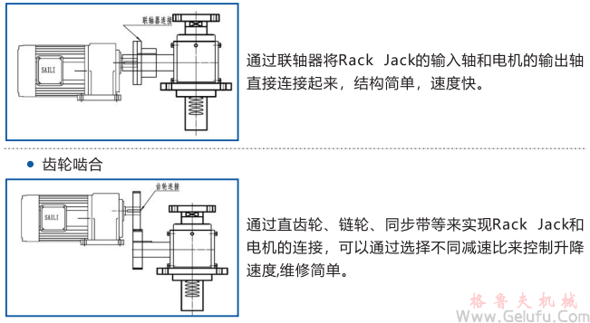 Rock Jack快速升降齒條使用方法 Rock Jack快速升降齒條使用方法